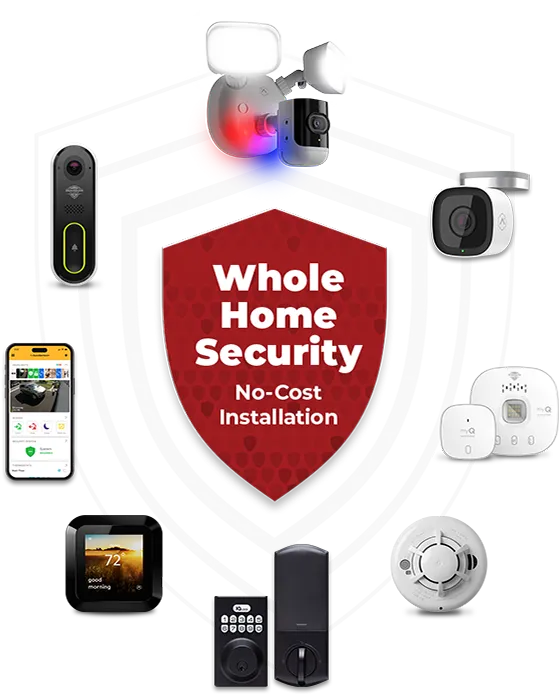 Whole Home Security